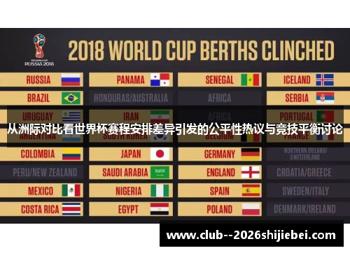 从洲际对比看世界杯赛程安排差异引发的公平性热议与竞技平衡讨论