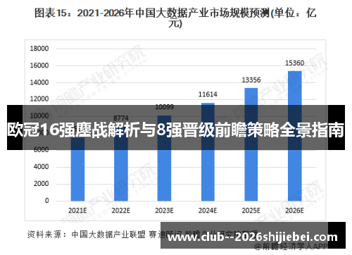 欧冠16强鏖战解析与8强晋级前瞻策略全景指南