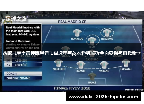 从欧冠赛季最佳阵容看顶级球星与战术趋势解析全面复盘与前瞻新季