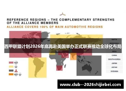 西甲联盟计划2026年底再赴美国举办正式联赛推动全球化布局
