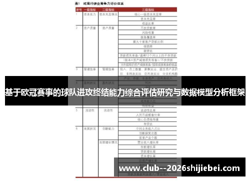 基于欧冠赛事的球队进攻终结能力综合评估研究与数据模型分析框架